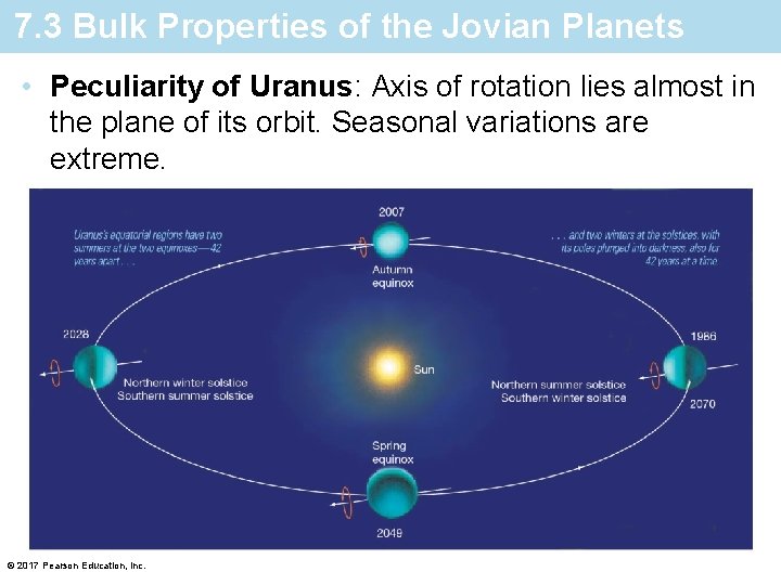 7. 3 Bulk Properties of the Jovian Planets • Peculiarity of Uranus: Axis of