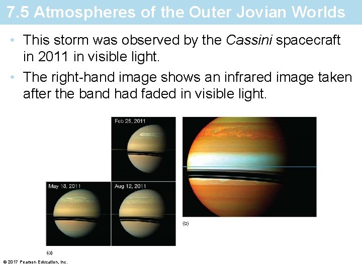 7. 5 Atmospheres of the Outer Jovian Worlds • This storm was observed by
