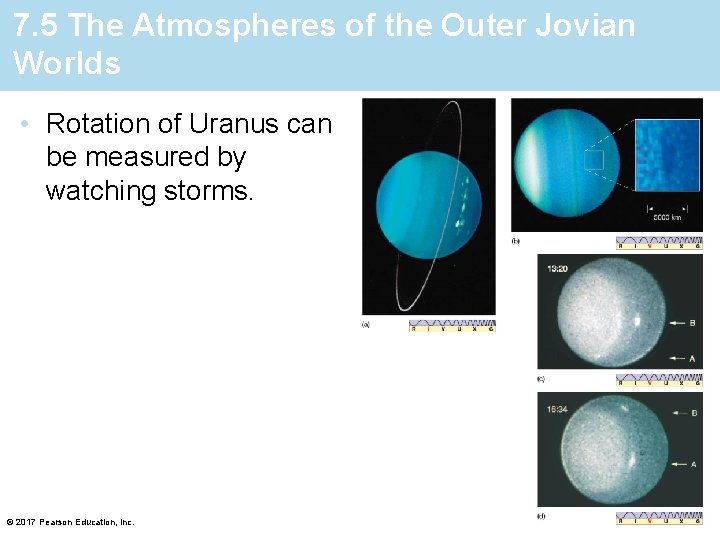 7. 5 The Atmospheres of the Outer Jovian Worlds • Rotation of Uranus can