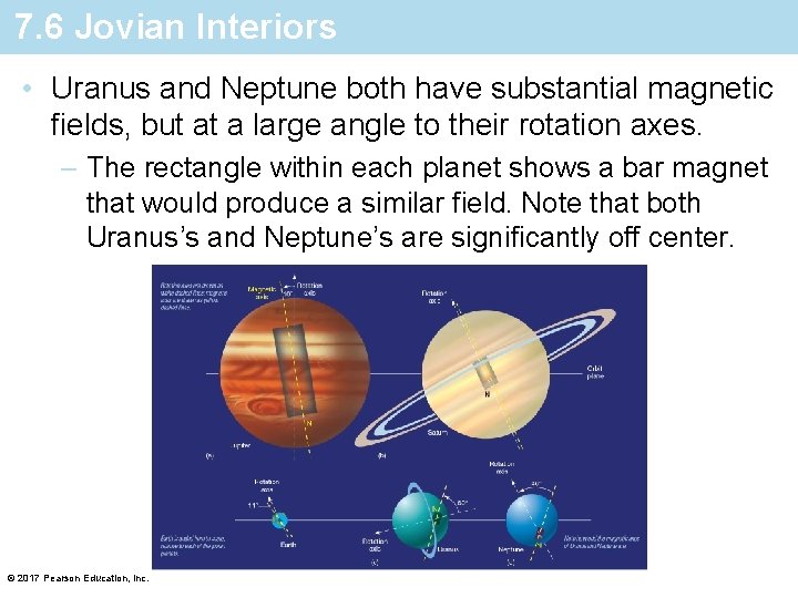 7. 6 Jovian Interiors • Uranus and Neptune both have substantial magnetic fields, but