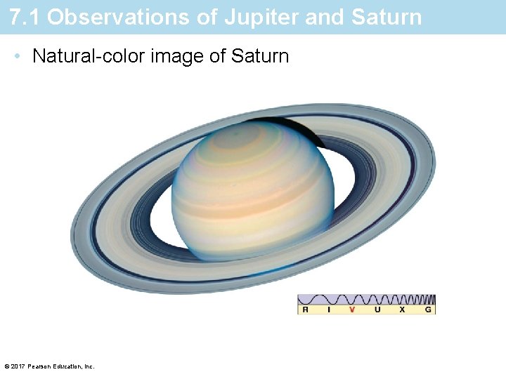 7. 1 Observations of Jupiter and Saturn • Natural-color image of Saturn © 2017