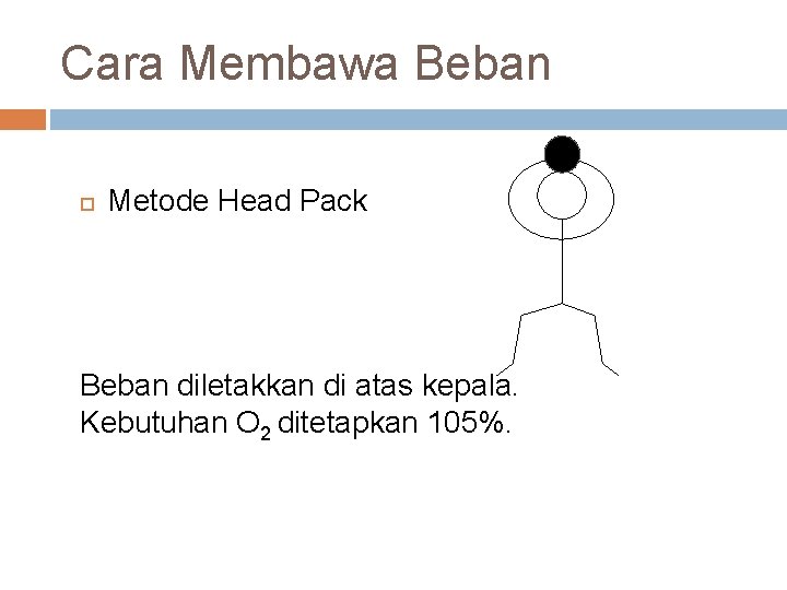 Cara Membawa Beban Metode Head Pack Beban diletakkan di atas kepala. Kebutuhan O 2