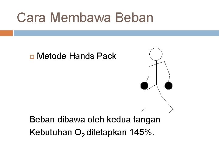 Cara Membawa Beban Metode Hands Pack Beban dibawa oleh kedua tangan Kebutuhan O 2