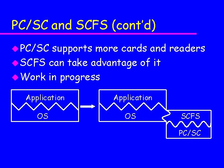 PC/SC and SCFS (cont’d) u PC/SC supports more cards and readers u SCFS can