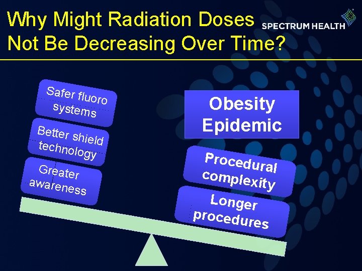 Why Might Radiation Doses Not Be Decreasing Over Time? Safer f luoro system s