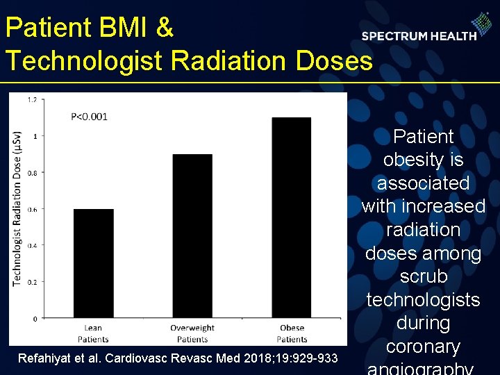 Patient BMI & Technologist Radiation Doses Refahiyat et al. Cardiovasc Revasc Med 2018; 19: