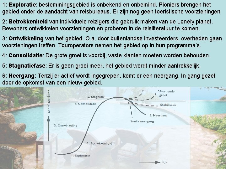 1: Exploratie: bestemmingsgebied is onbekend en onbemind. Pioniers brengen het gebied onder de aandacht