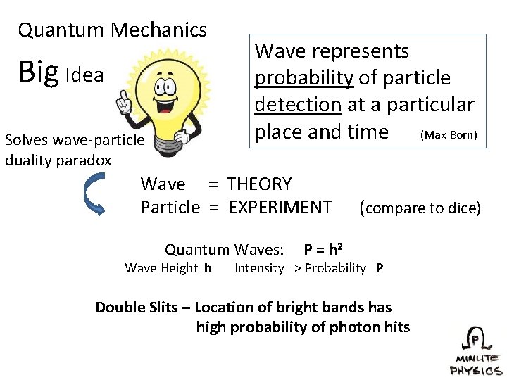 Quantum Mechanics Big Idea Solves wave-particle duality paradox Wave represents probability of particle detection
