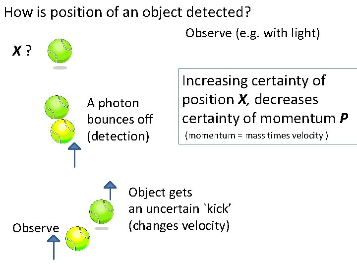 How is position of an object detected? Observe (e. g. with light) X? A