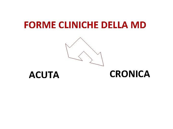 FORME CLINICHE DELLA MD ACUTA CRONICA 