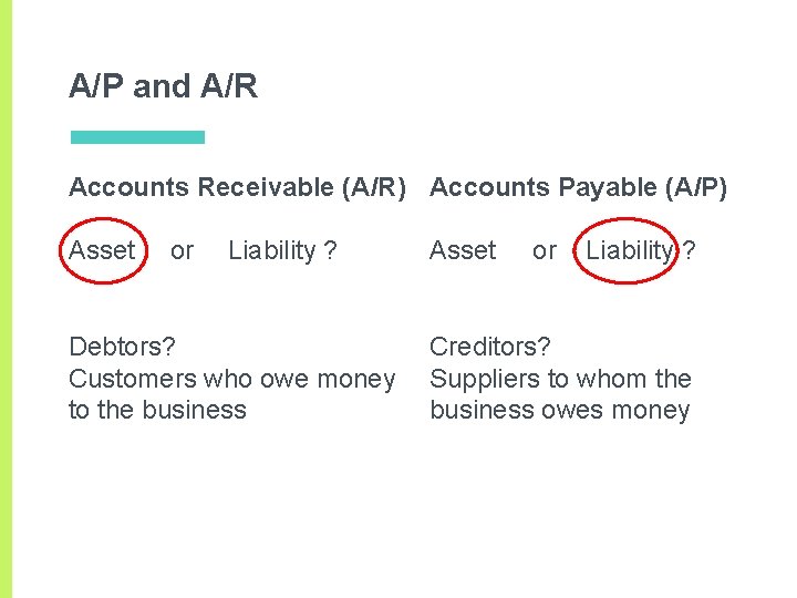 A/P and A/R Accounts Receivable (A/R) Accounts Payable (A/P) Asset or Liability ? Debtors? A/P and A/R Accounts Receivable (A/R) Accounts Payable (A/P) Asset or Liability ? Debtors?