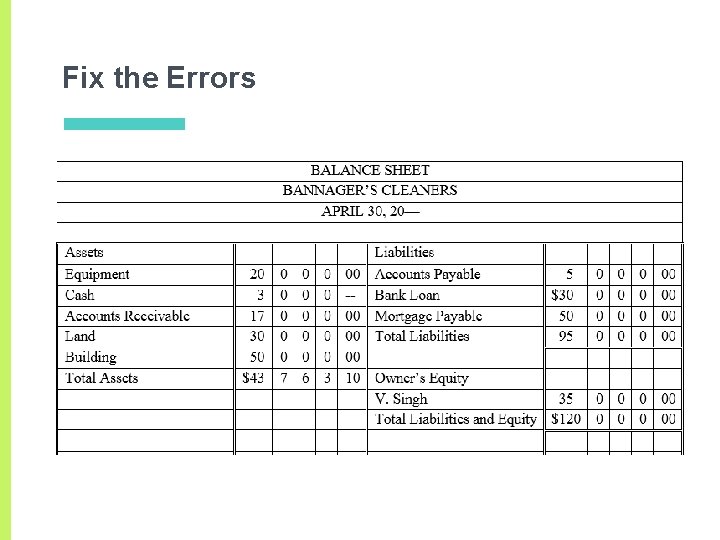 Fix the Errors Fix the Errors