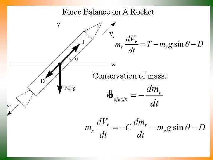 Force Balance on A Rocket Conservation of mass: 