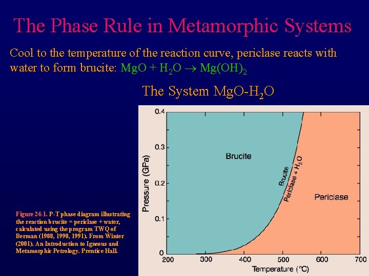 The Phase Rule in Metamorphic Systems Cool to the temperature of the reaction curve,