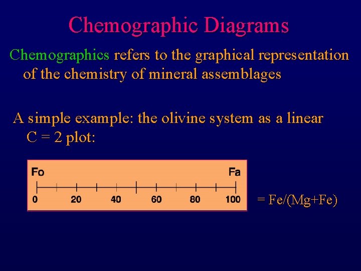 Chemographic Diagrams Chemographics refers to the graphical representation of the chemistry of mineral assemblages