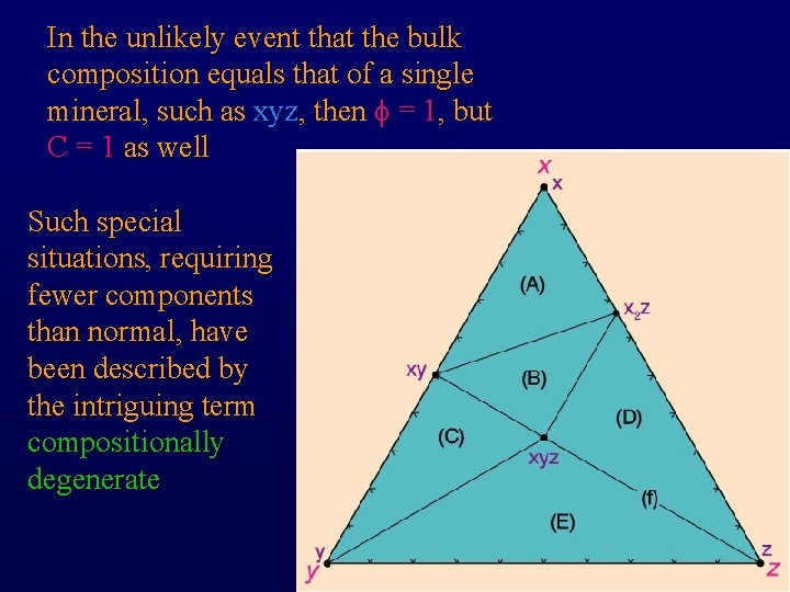 In the unlikely event that the bulk composition equals that of a single mineral,
