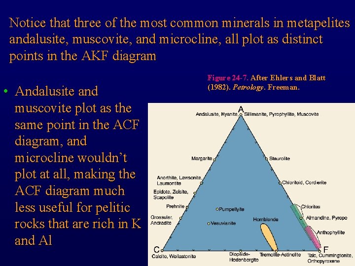 Notice that three of the most common minerals in metapelites andalusite, muscovite, and microcline,
