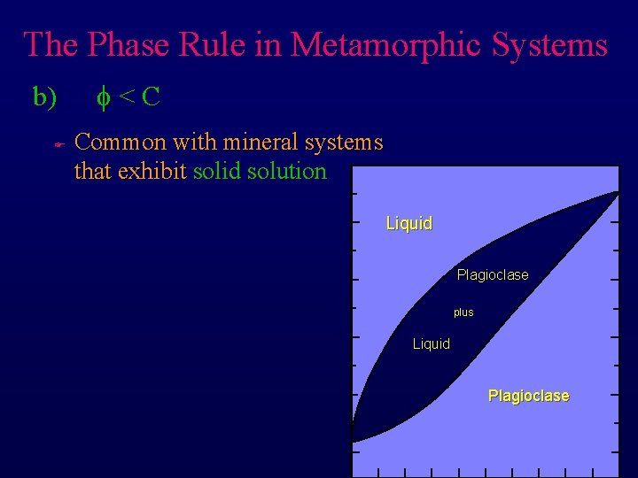 The Phase Rule in Metamorphic Systems b) F f<C Common with mineral systems that