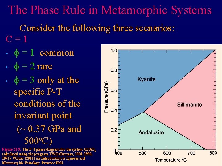The Phase Rule in Metamorphic Systems Consider the following three scenarios: C=1 s f