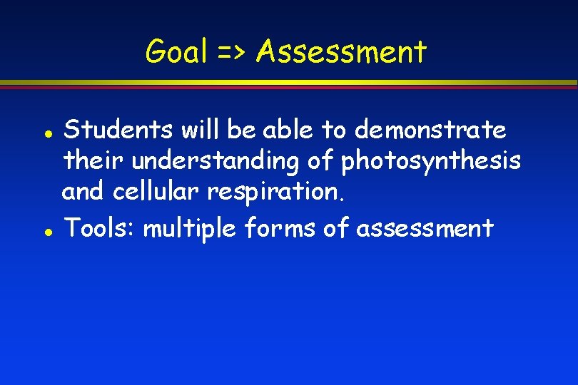 Goal => Assessment Students will be able to demonstrate their understanding of photosynthesis and