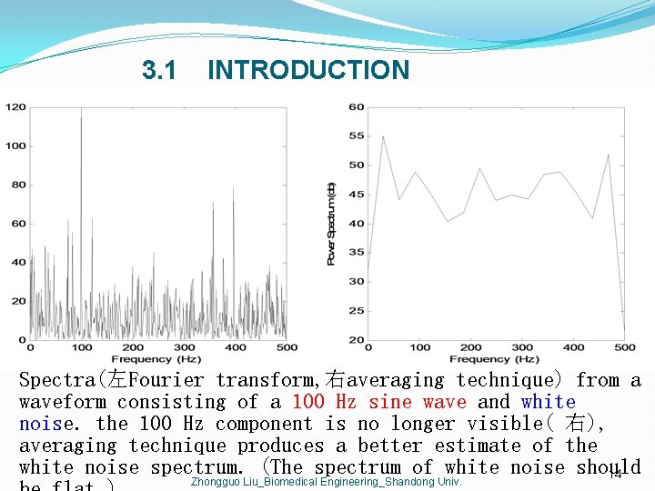 3. 1 INTRODUCTION Spectra(左Fourier transform, 右averaging technique) from a waveform consisting of a 100