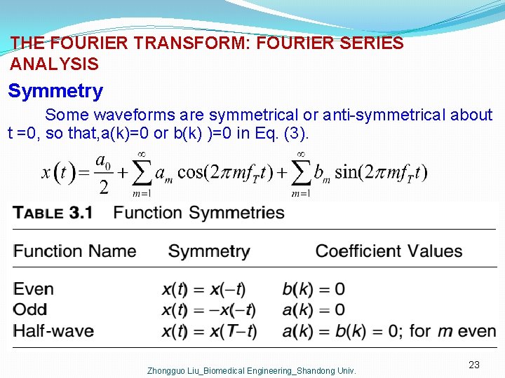 THE FOURIER TRANSFORM: FOURIER SERIES ANALYSIS Symmetry Some waveforms are symmetrical or anti-symmetrical about