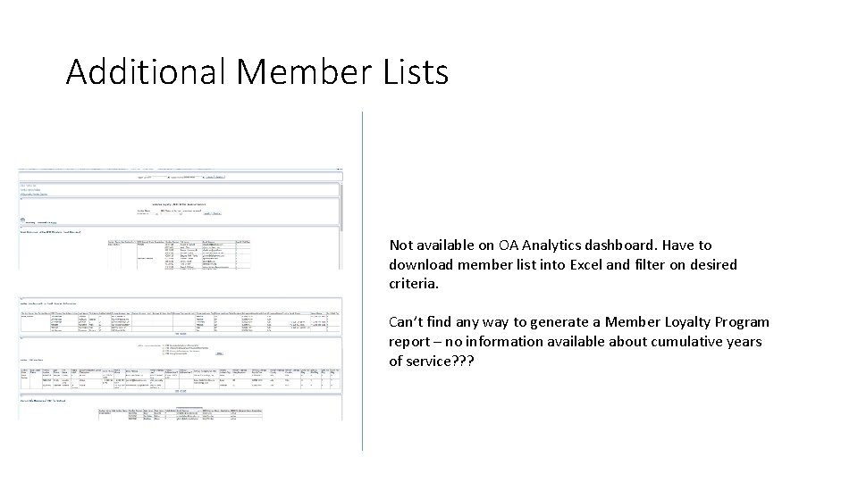 Additional Member Lists Not available on OA Analytics dashboard. Have to download member list