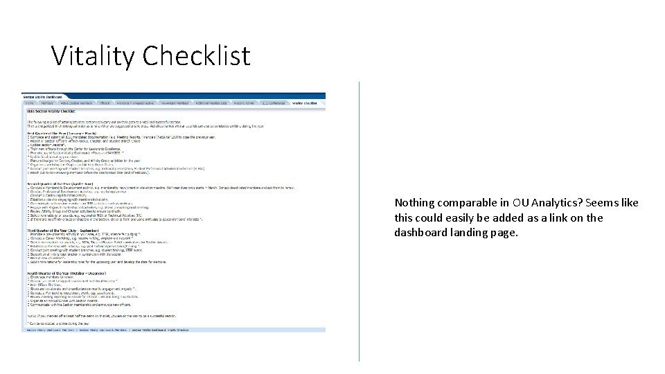 Vitality Checklist Nothing comparable in OU Analytics? Seems like this could easily be added