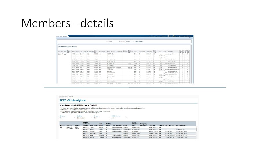 Members - details 