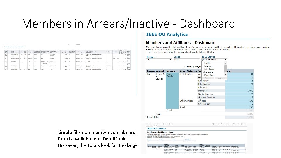 Members in Arrears/Inactive - Dashboard Simple filter on members dashboard. Details available on “Detail”