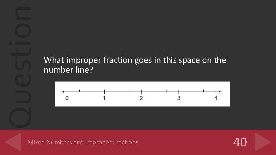 Question What improper fraction goes in this space on the number line? Mixed Numbers