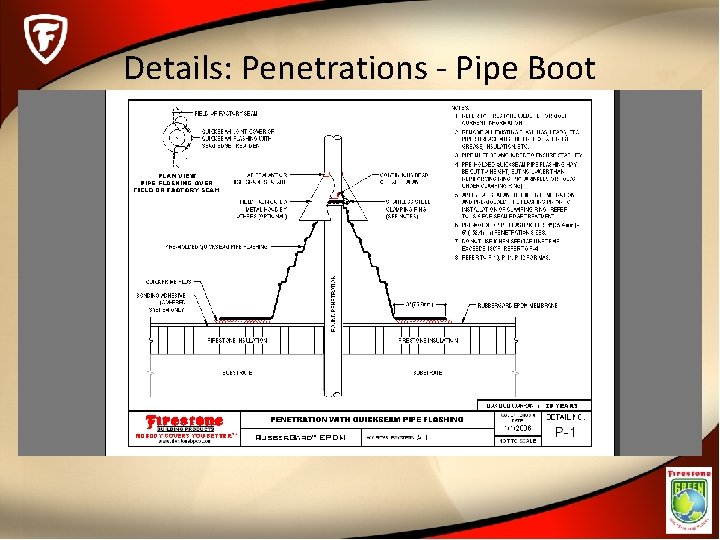 Details: Penetrations - Pipe Boot 