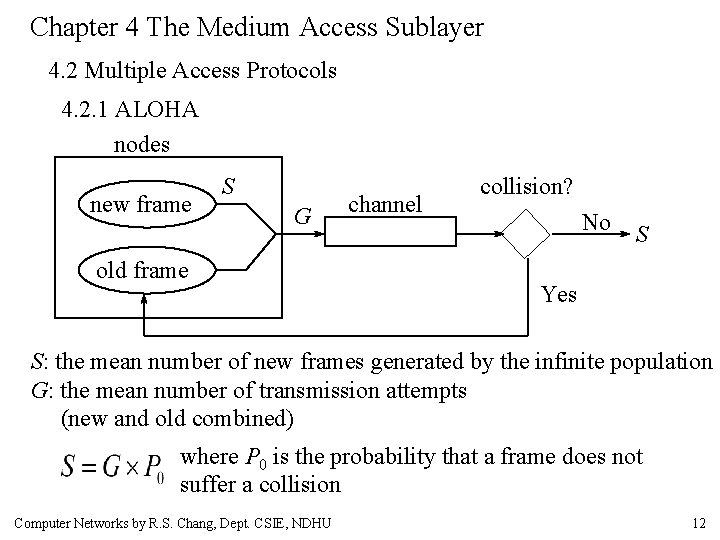 Chapter 4 The Medium Access Sublayer 4. 2 Multiple Access Protocols 4. 2. 1