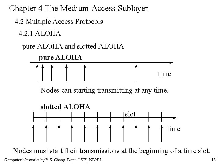 Chapter 4 The Medium Access Sublayer 4. 2 Multiple Access Protocols 4. 2. 1