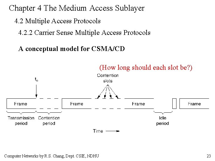 Chapter 4 The Medium Access Sublayer 4. 2 Multiple Access Protocols 4. 2. 2