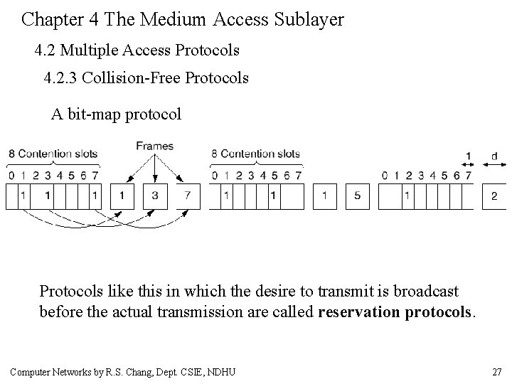 Chapter 4 The Medium Access Sublayer 4. 2 Multiple Access Protocols 4. 2. 3