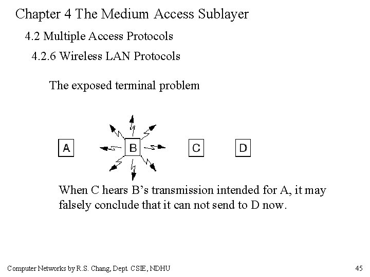 Chapter 4 The Medium Access Sublayer 4. 2 Multiple Access Protocols 4. 2. 6