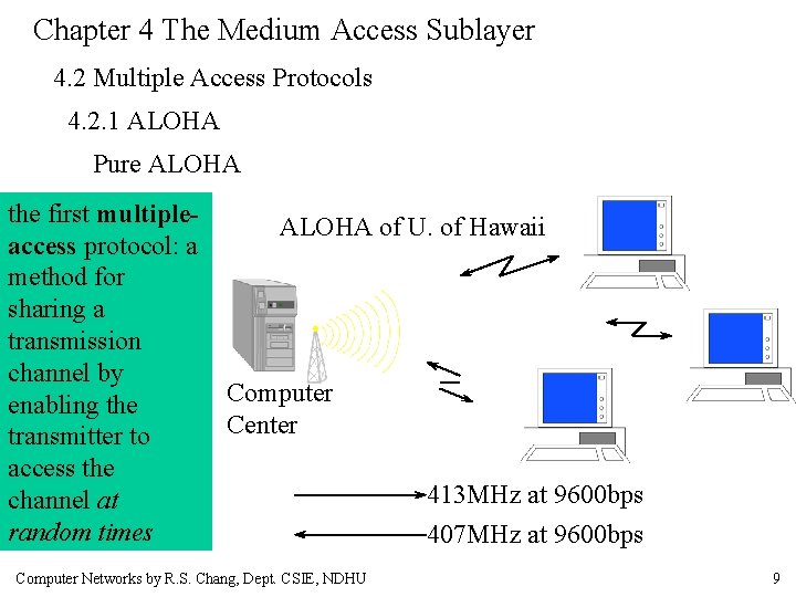 Chapter 4 The Medium Access Sublayer 4. 2 Multiple Access Protocols 4. 2. 1