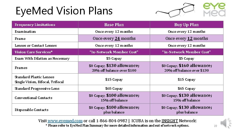 Eye. Med Vision Plans Base Plan Buy Up Plan Once every 12 months Once