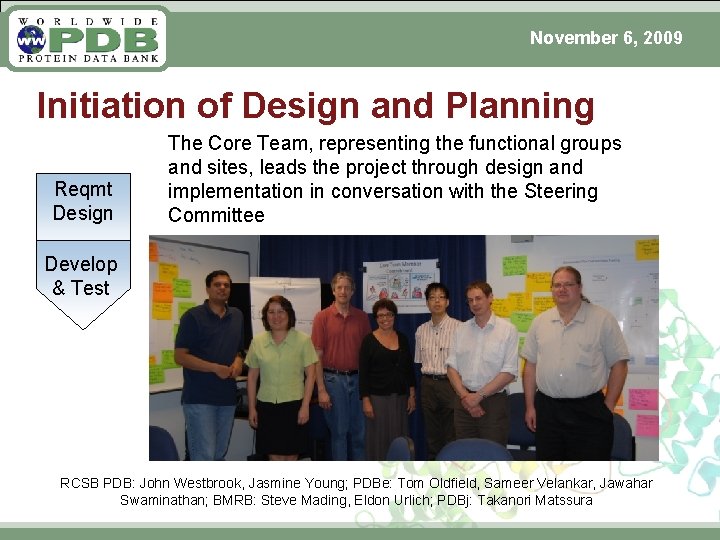 November 6, 2009 Initiation of Design and Planning Reqmt Design The Core Team, representing