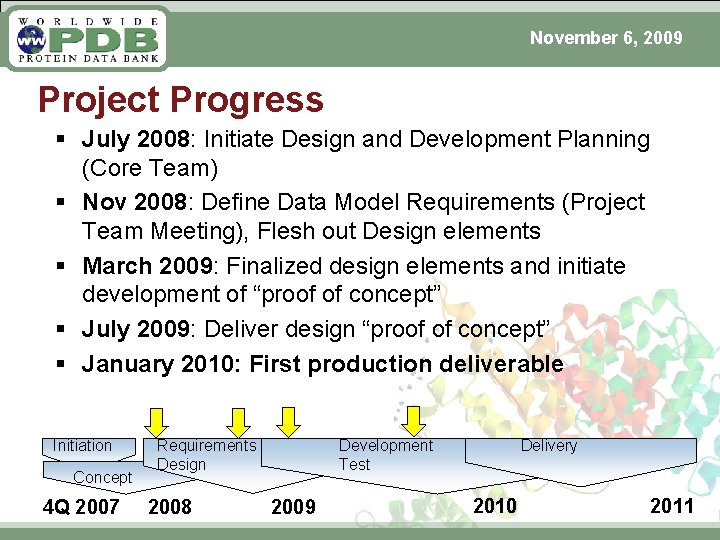 November 6, 2009 Project Progress § July 2008: Initiate Design and Development Planning (Core