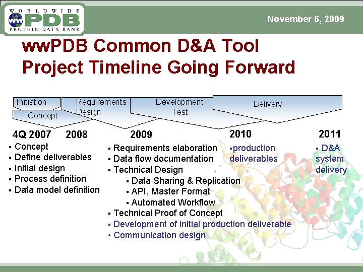 November 6, 2009 ww. PDB Common D&A Tool Project Timeline Going Forward Initiation Concept