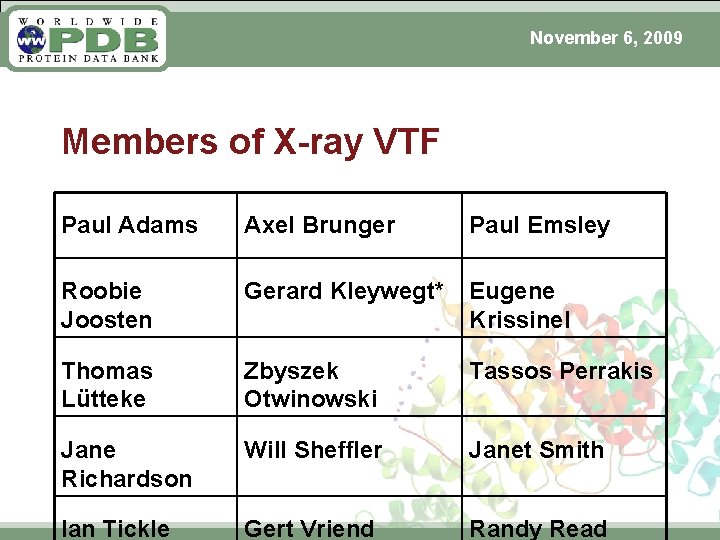 November 6, 2009 Members of X-ray VTF Paul Adams Axel Brunger Paul Emsley Roobie