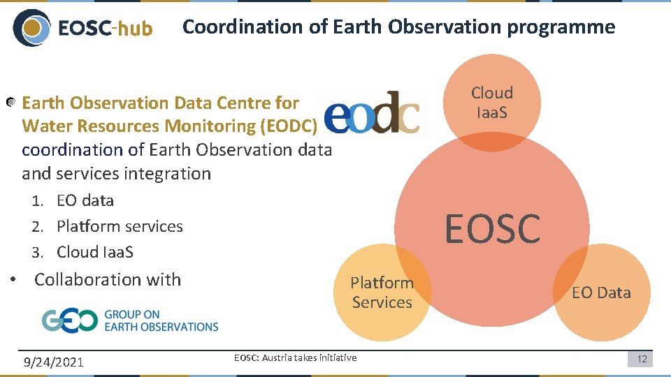 Coordination of Earth Observation programme Cloud Iaa. S Earth Observation Data Centre for Water