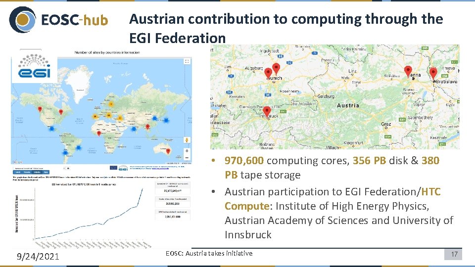 Austrian contribution to computing through the EGI Federation • 970, 600 computing cores, 356