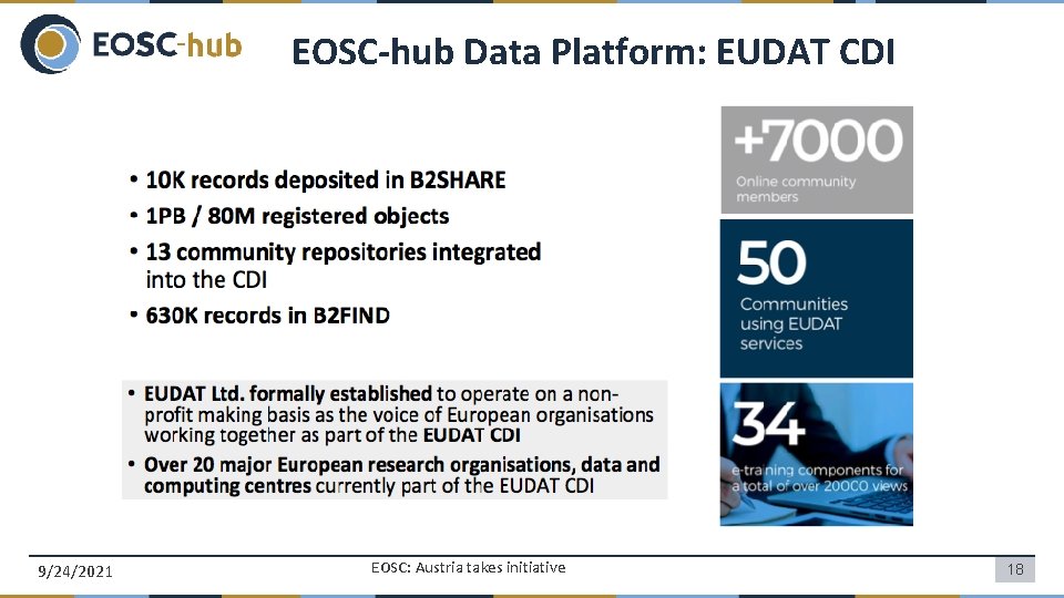 EOSC-hub Data Platform: EUDAT CDI 9/24/2021 EOSC: Austria takes initiative 18 