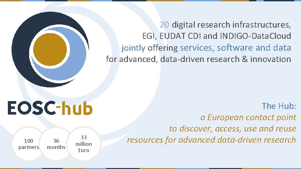 20 digital research infrastructures, EGI, EUDAT CDI and INDIGO-Data. Cloud jointly offering services, software