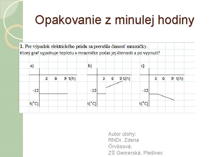 Opakovanie z minulej hodiny Autor úlohy: RNDr. Zdena Örvösová, ZŠ Gemerská, Plešivec Opakovanie z minulej hodiny Autor úlohy: RNDr. Zdena Örvösová, ZŠ Gemerská, Plešivec