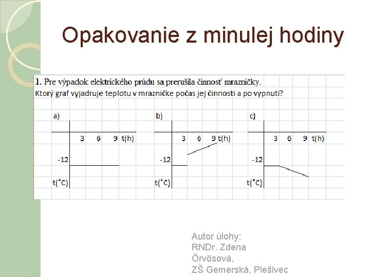 Opakovanie z minulej hodiny Autor úlohy: RNDr. Zdena Örvösová, ZŠ Gemerská, Plešivec 