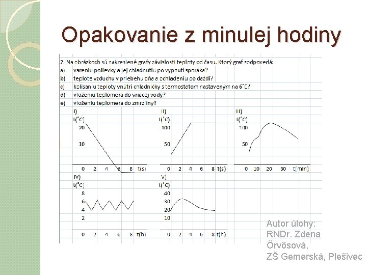 Opakovanie z minulej hodiny Autor úlohy: RNDr. Zdena Örvösová, ZŠ Gemerská, Plešivec Opakovanie z minulej hodiny Autor úlohy: RNDr. Zdena Örvösová, ZŠ Gemerská, Plešivec